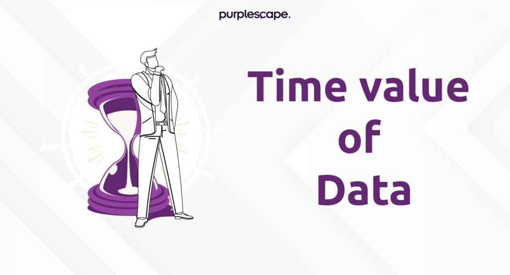 Time Value of Data