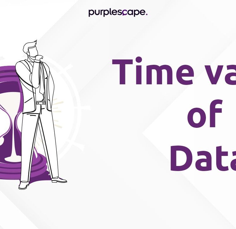 Time Value of Data