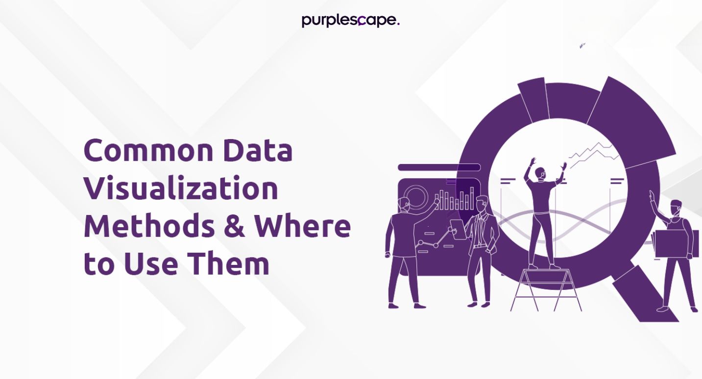 Common Data Visualization Methods & Where to Use Them