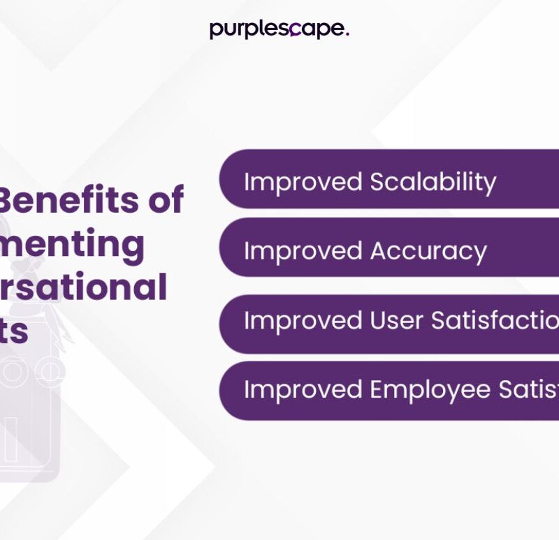 4 Benefits of Implementing Conversational Insights