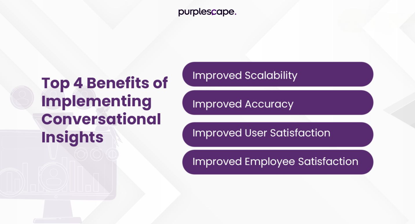 4 Benefits of Implementing Conversational Insights