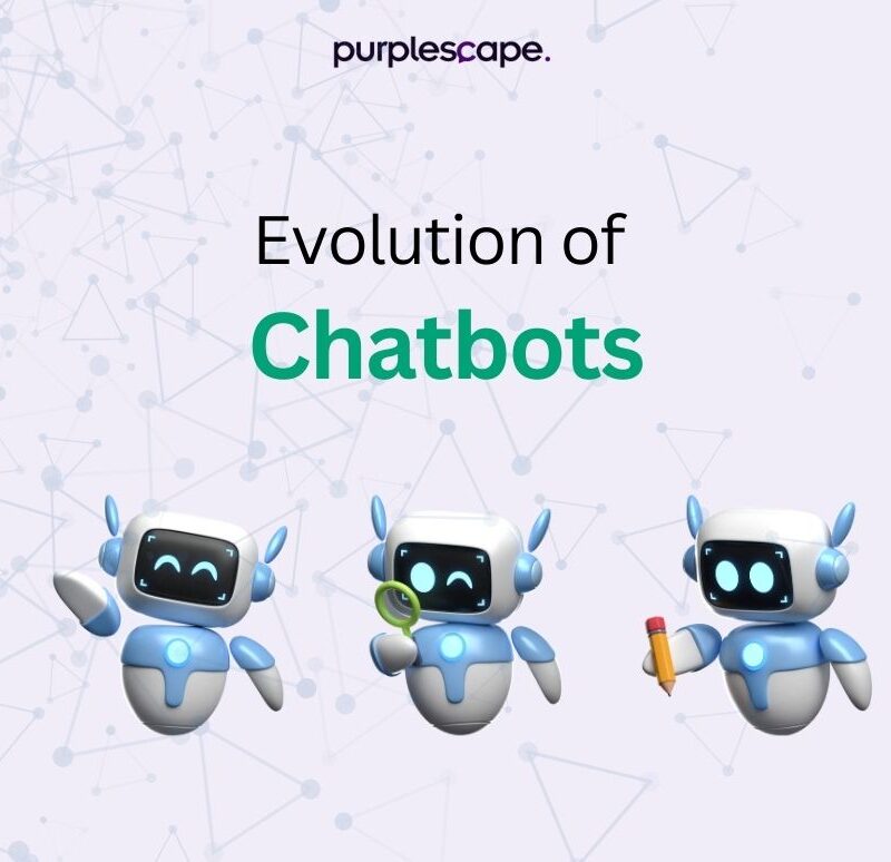 Evolution of AI Chatbots