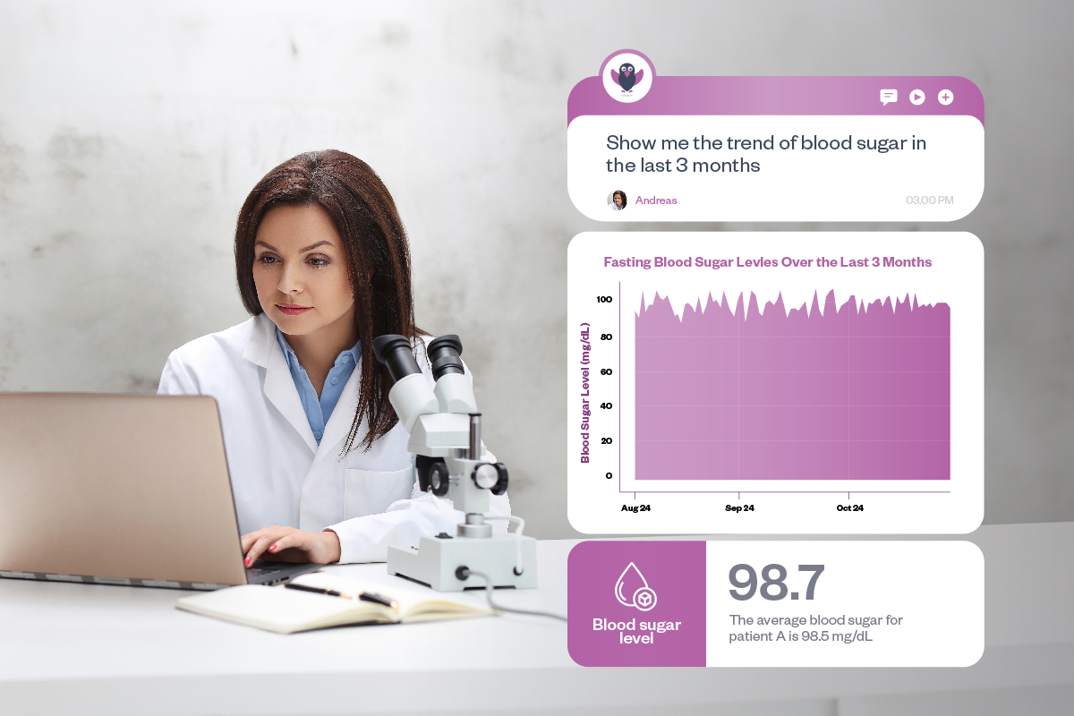 The Doctor is checking to see patient recovery by "Show me the trend of blood sugar in the last 6 months" to see if there has been any positive change in diabetes.